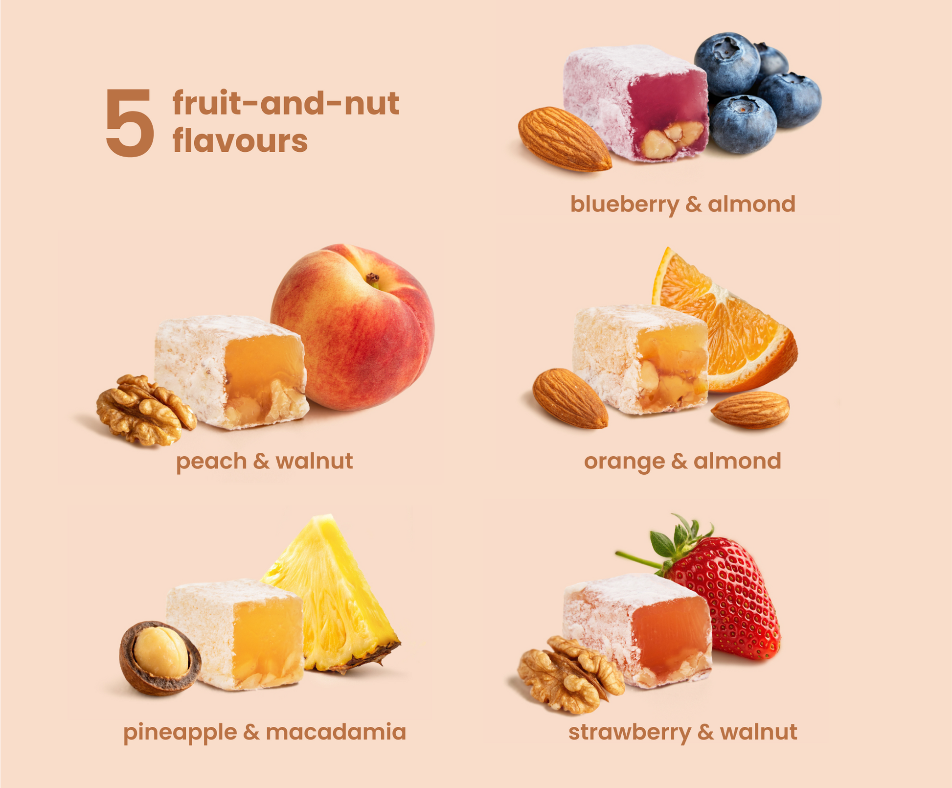 Five Fruit Delights flavors – strawberry, raspberry, apricot, orange, and blueberry candy assortment