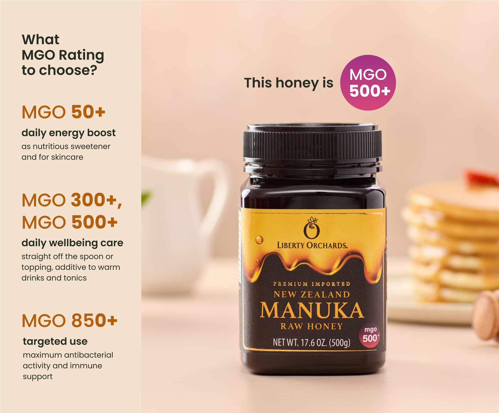 17.6oz MGO 500+ Manuka raw Honey - Liberty Orchards