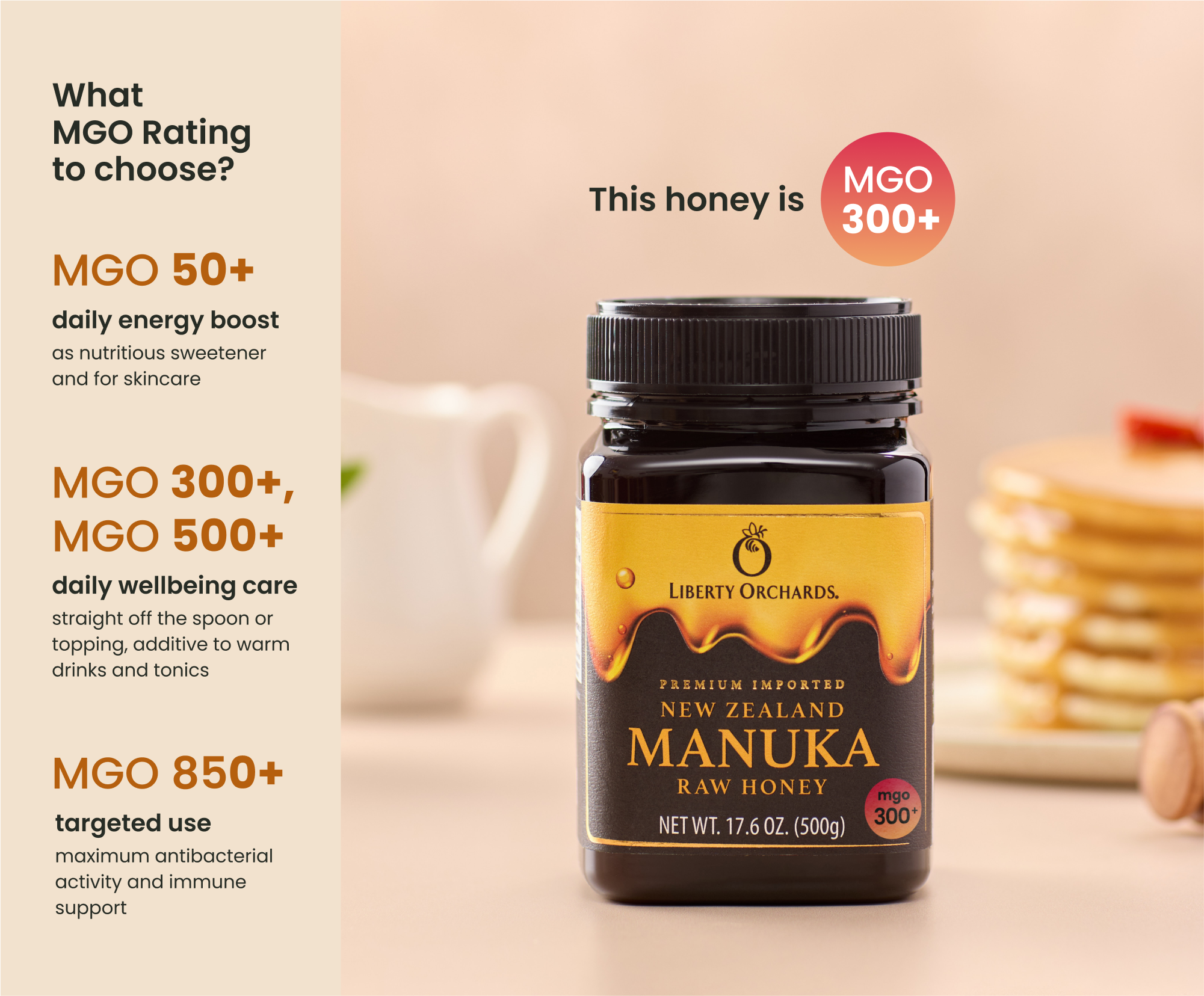 17.6oz MGO 300+ Manuka raw Honey - Liberty Orchards