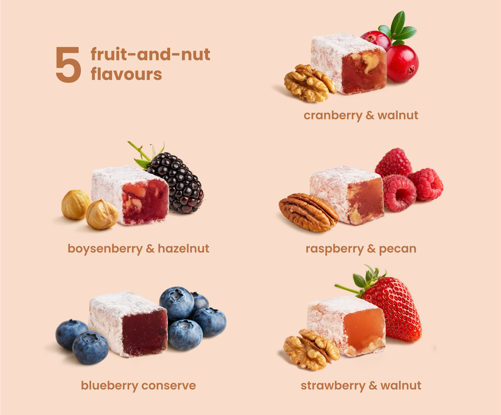 Berry Delights candy box with ingredients label showing real berries and walnuts