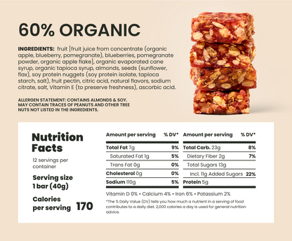 Back of Blueberry Pomegranate Almond bar wrapper showing nutrition and ingredients info
